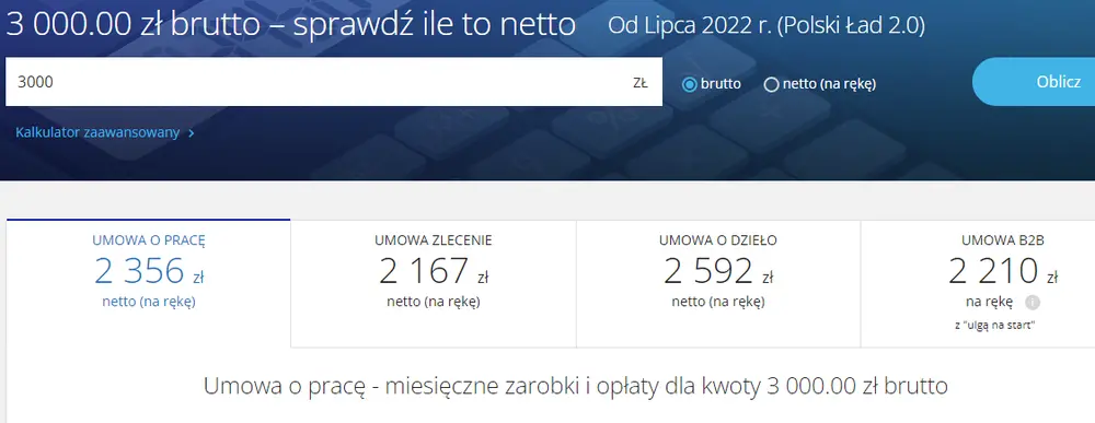 Расчет 3000 злотых брутто в нетто