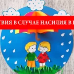 Как действовать, если вы стали жертвой или свидетелем насилия в Польше?