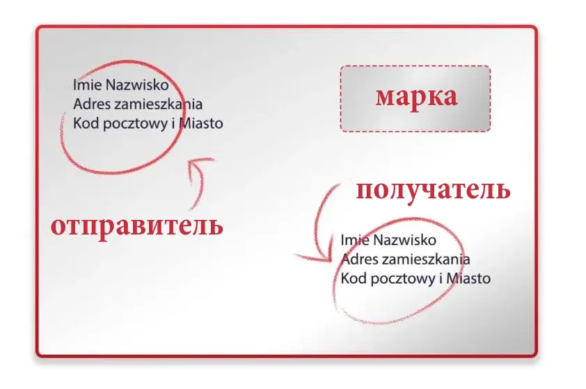 Как подписать конверт в Польше: основные правила