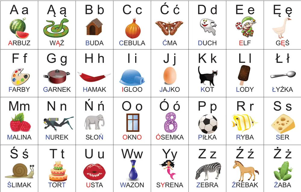 Польский алфавит для детей