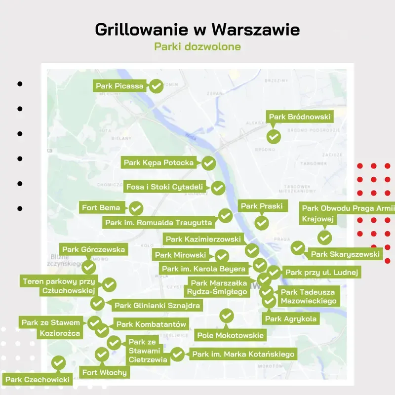 Места для гриля в Варшаве