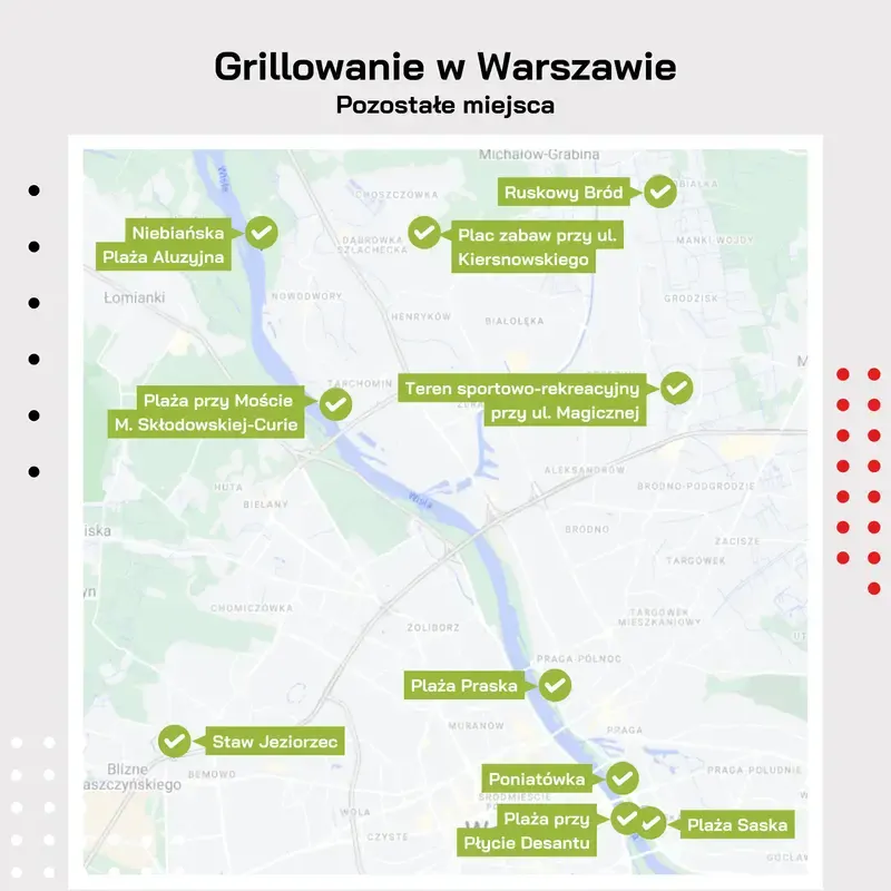Гриль в Варшаве – другие места