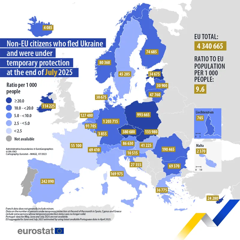 количество украинцев в странах ЕС под временной защитой