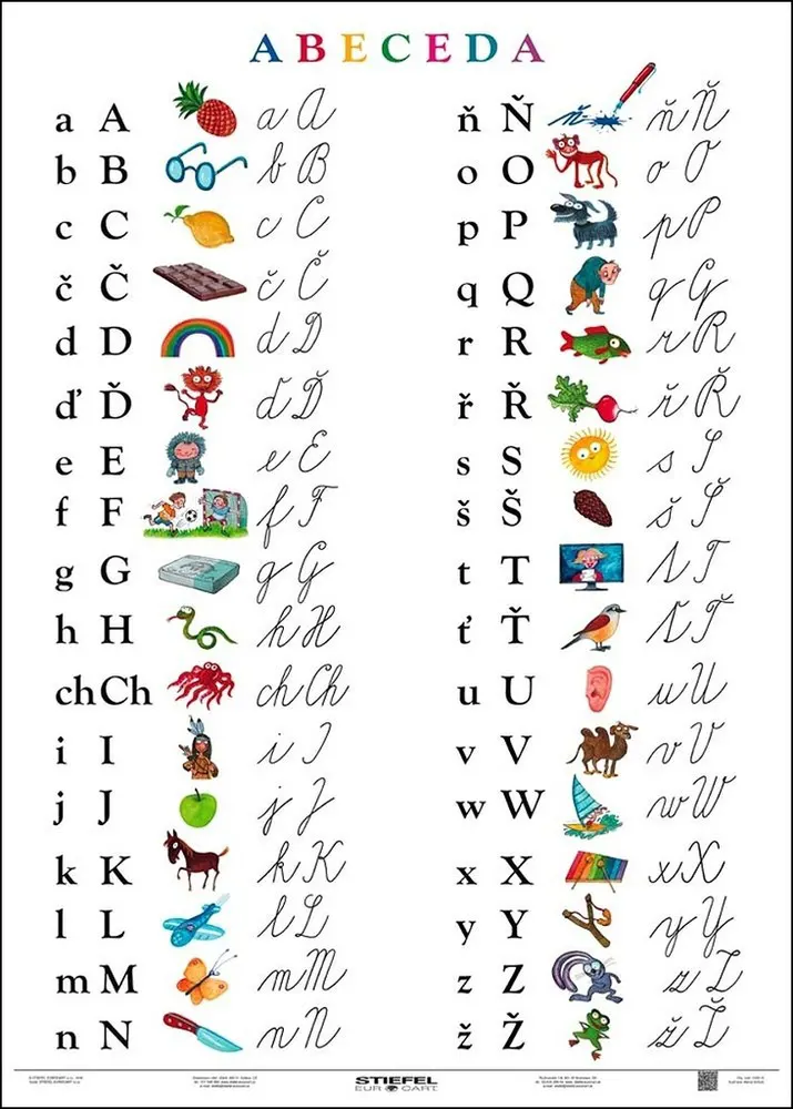 Чешский алфавит прописью